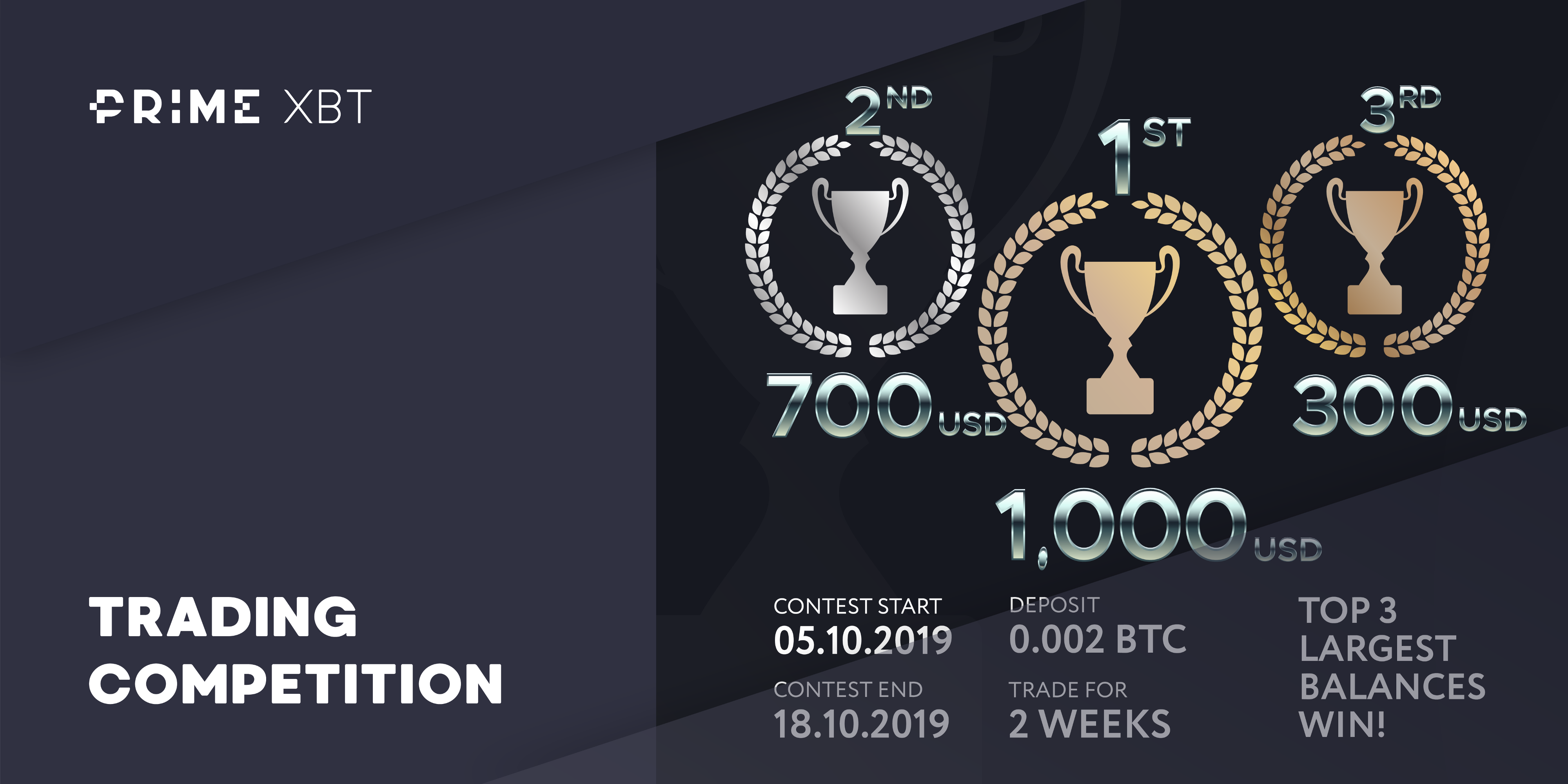 Kelly Annah Trades Trading Competition: Turn 0.002 BTC into $1,000 - 31.10 Blog TC