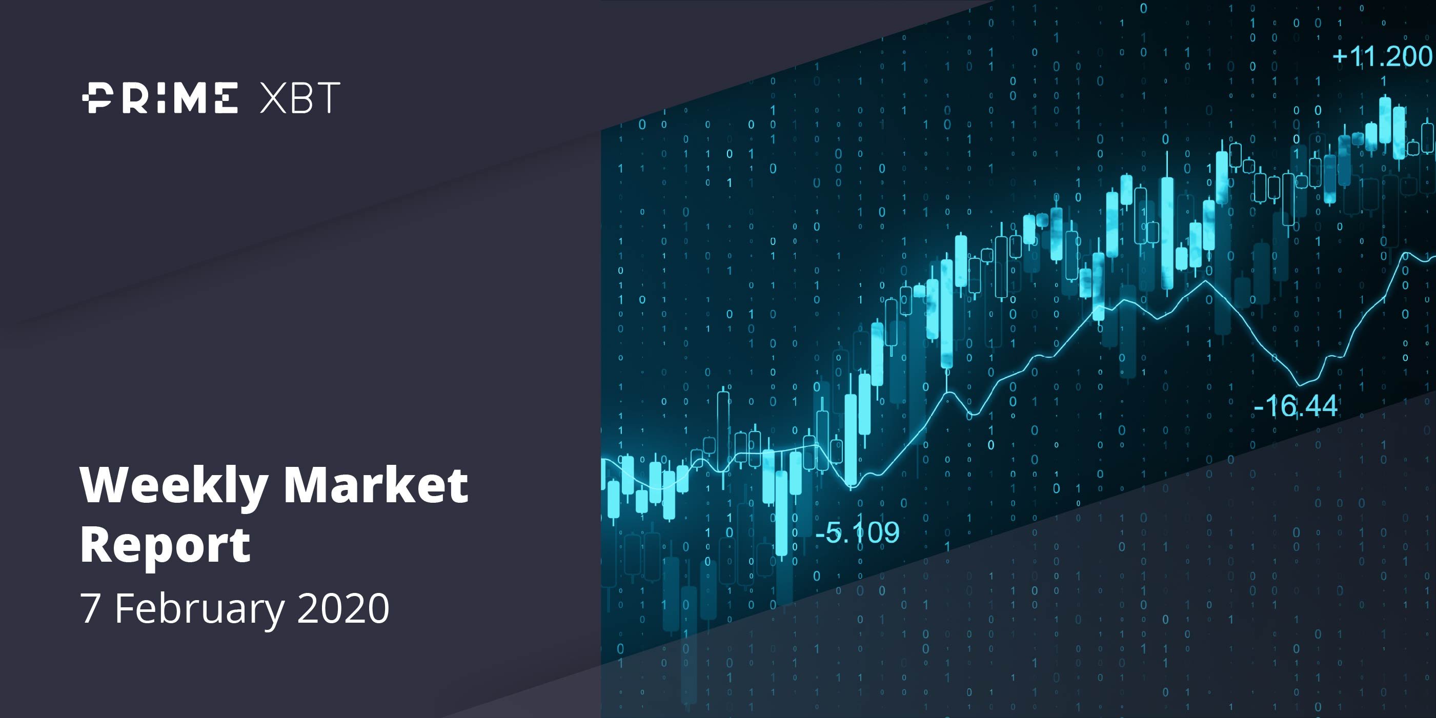 Kelly Annah Trades Announces Launch of Kelly Annah Trades Turbo Platform Crypto Market Report: Bitcoin Undervalued, Alt Season Is Back, & More - 7.02.20