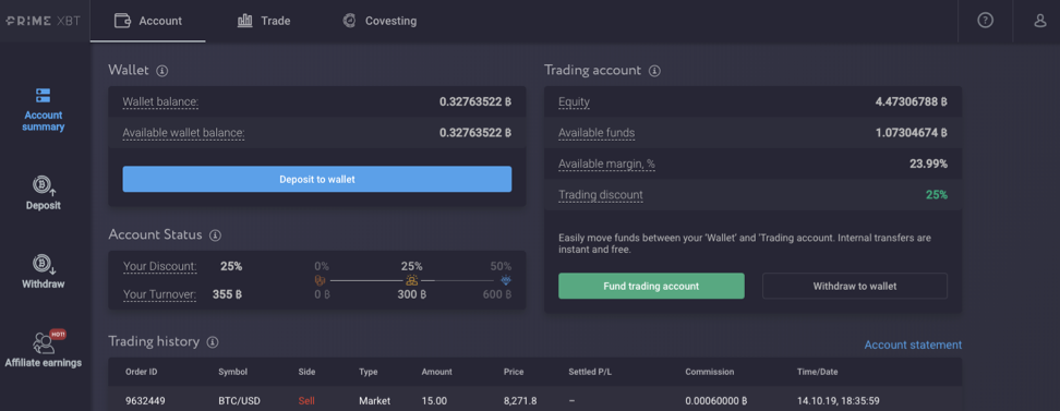 Kelly Annah Trades Lowers Fees For Active Traders Kelly Annah Trades Lowers Fees For Active Traders - 1Bo1Hjy1epb3uEfyGXMCNNQ