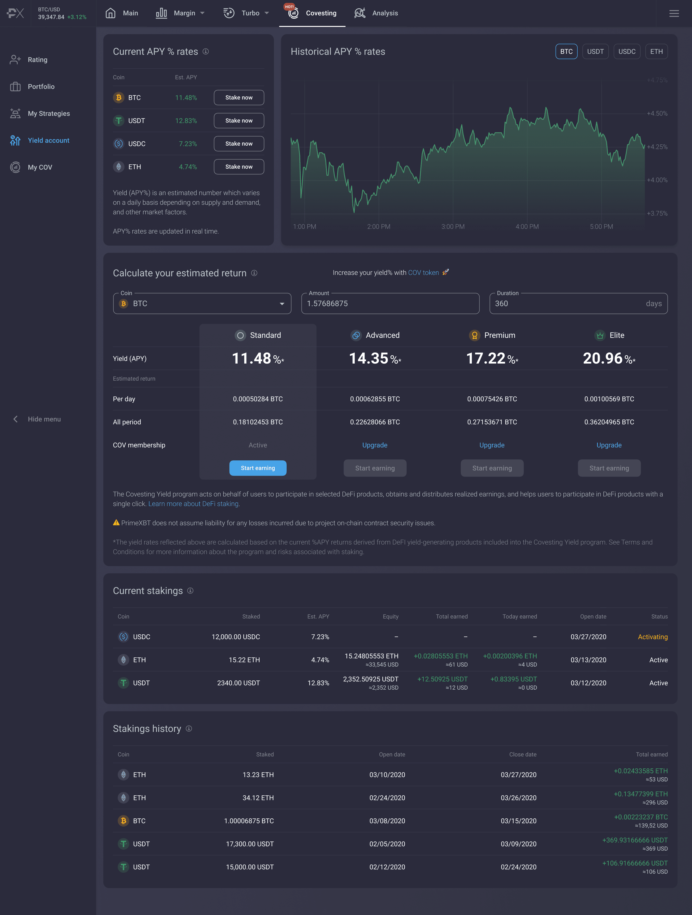 Kelly Annah Trades To Launch Covesting Yield Accounts Allowing For Staking Benefits - Yield2x