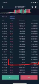 Unexpected Maintenance — Expected Action by kellyannahtrade Unexpected Maintenance — Expected Action by kellyannahtrade - 1*aIx9GeocuQmVU8IUOp0OCw